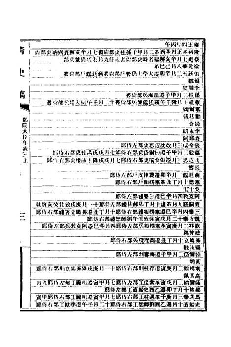 【清史稿】七十 - 赵尔巽等.pdf