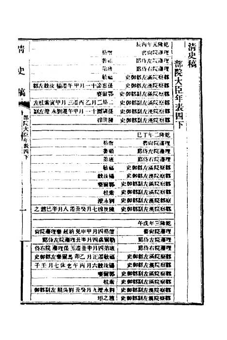 【清史稿】七十一 - 赵尔巽等.pdf