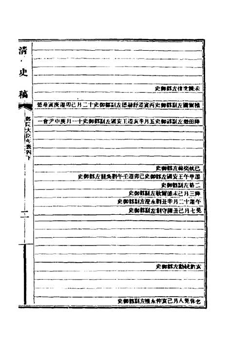 【清史稿】七十一 - 赵尔巽等.pdf