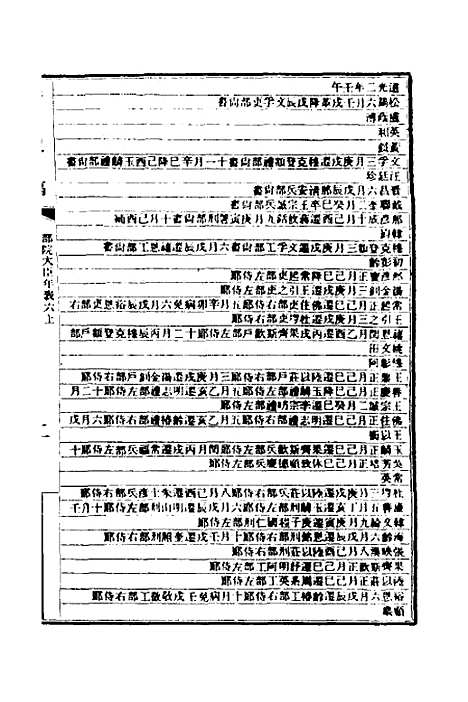 【清史稿】七十二 - 赵尔巽等.pdf