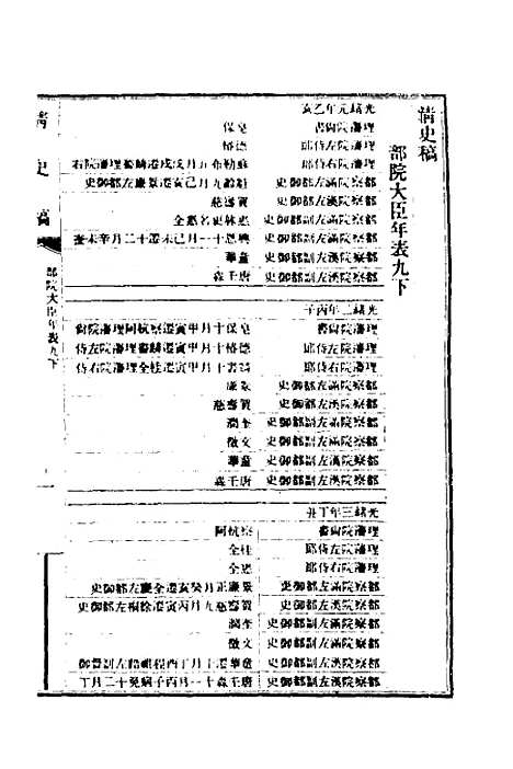 【清史稿】七十三 - 赵尔巽等.pdf