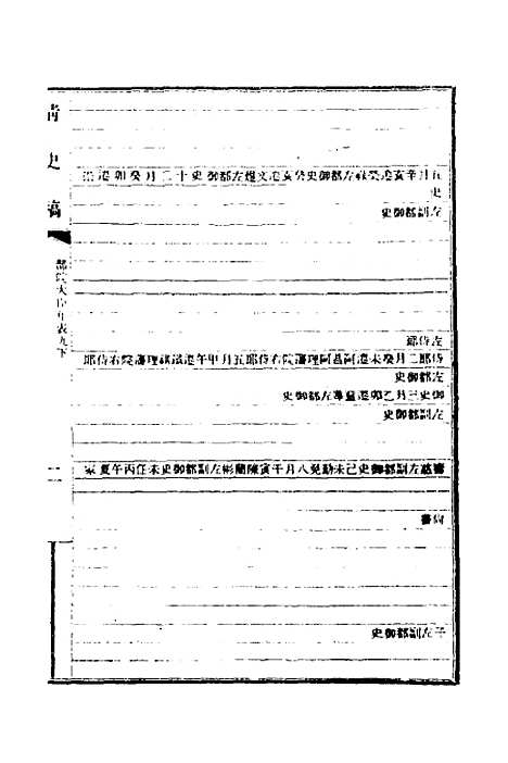 【清史稿】七十三 - 赵尔巽等.pdf