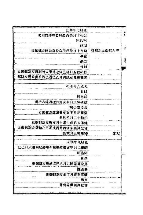 【清史稿】七十三 - 赵尔巽等.pdf