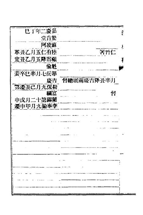 【清史稿】七十五 - 赵尔巽等.pdf