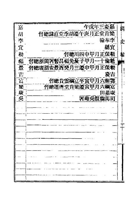 【清史稿】七十五 - 赵尔巽等.pdf