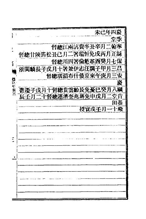 【清史稿】七十五 - 赵尔巽等.pdf