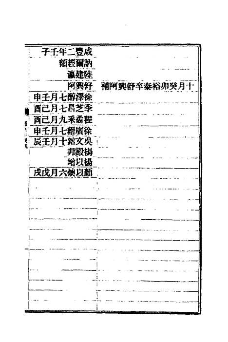 【清史稿】七十六 - 赵尔巽等.pdf