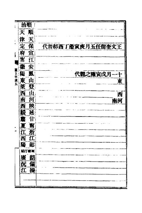 【清史稿】七十七 - 赵尔巽等.pdf