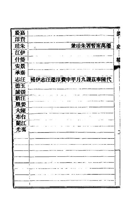 【清史稿】七十九 - 赵尔巽等.pdf