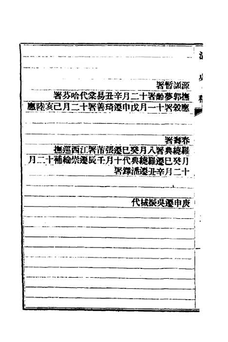 【清史稿】八十 - 赵尔巽等.pdf