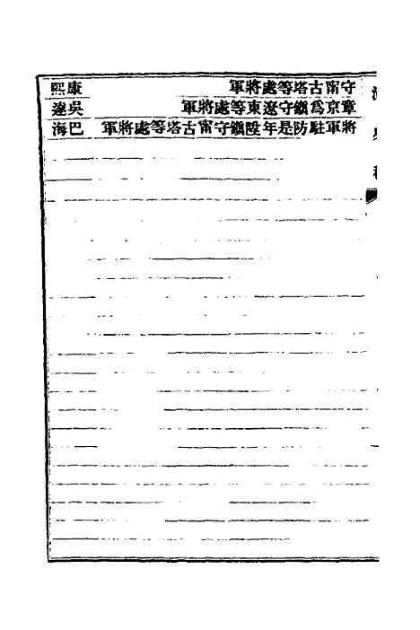 【清史稿】八十一 - 赵尔巽等.pdf