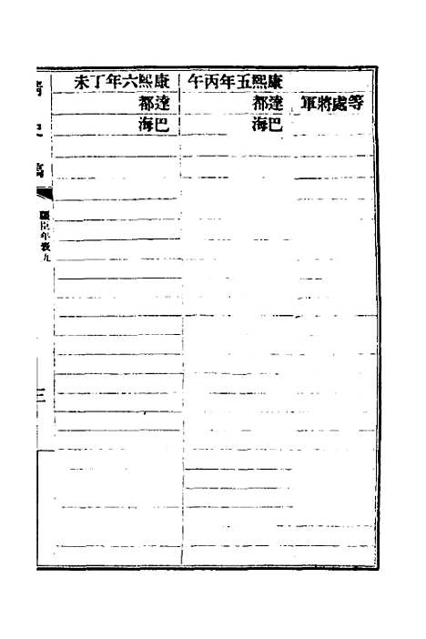 【清史稿】八十一 - 赵尔巽等.pdf