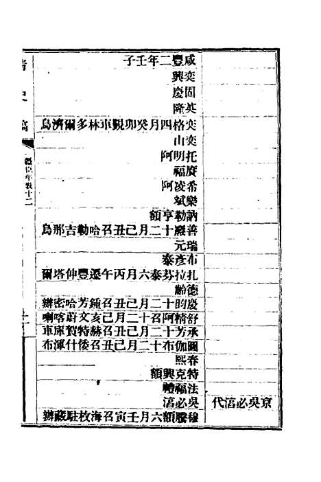 【清史稿】八十三 - 赵尔巽等.pdf