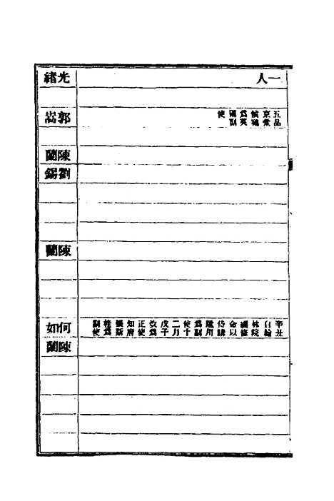 【清史稿】八十七 - 赵尔巽等.pdf