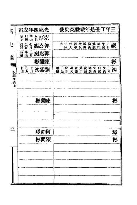 【清史稿】八十七 - 赵尔巽等.pdf