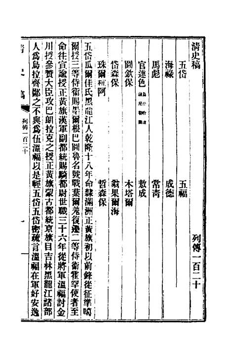 【清史稿】一百十五 - 赵尔巽等.pdf