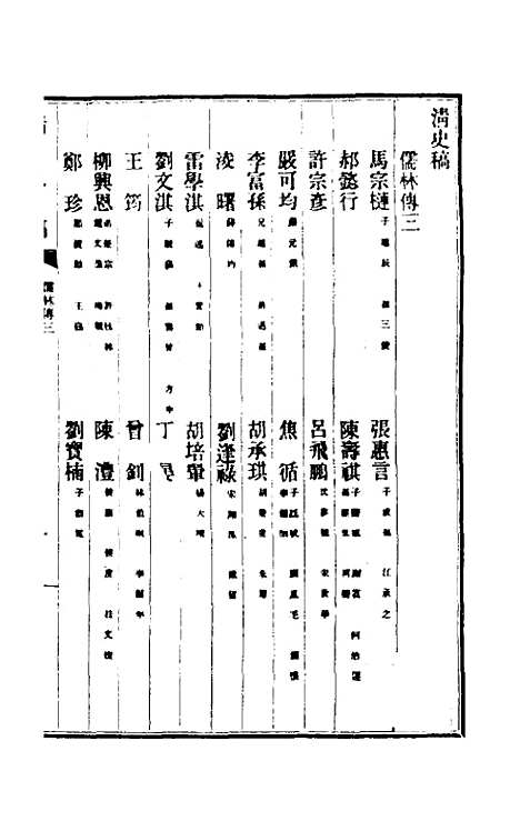 【清史稿】一百四十七 - 赵尔巽等.pdf