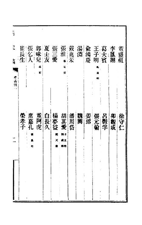 【清史稿】一百五十二 - 赵尔巽等.pdf