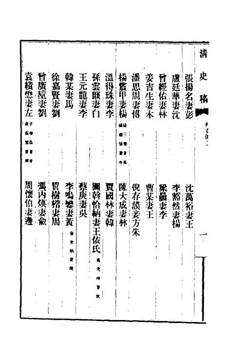 【清史稿】一百五十六 - 赵尔巽等.pdf