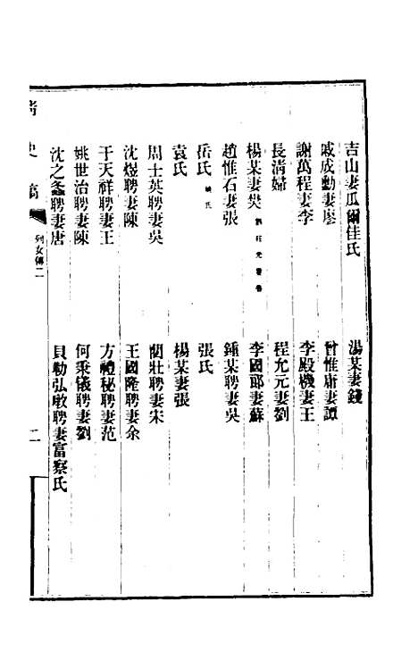 【清史稿】一百五十六 - 赵尔巽等.pdf