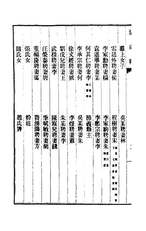 【清史稿】一百五十六 - 赵尔巽等.pdf