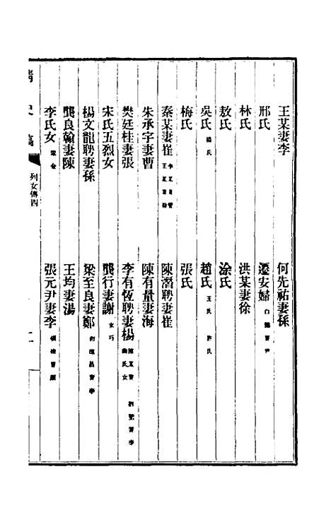 【清史稿】一百五十七 - 赵尔巽等.pdf