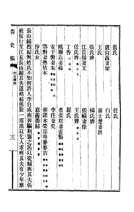 【清史稿】一百五十七 - 赵尔巽等.pdf