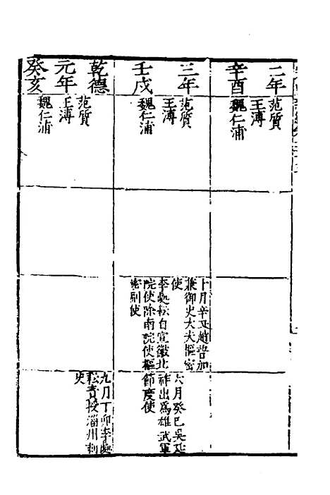 【宋史新编】二十七 - 柯维骐.pdf