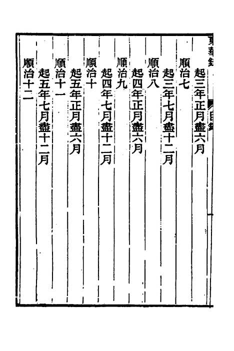 【东华录】八 - 王先谦.pdf