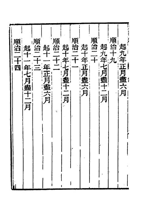 【东华录】八 - 王先谦.pdf