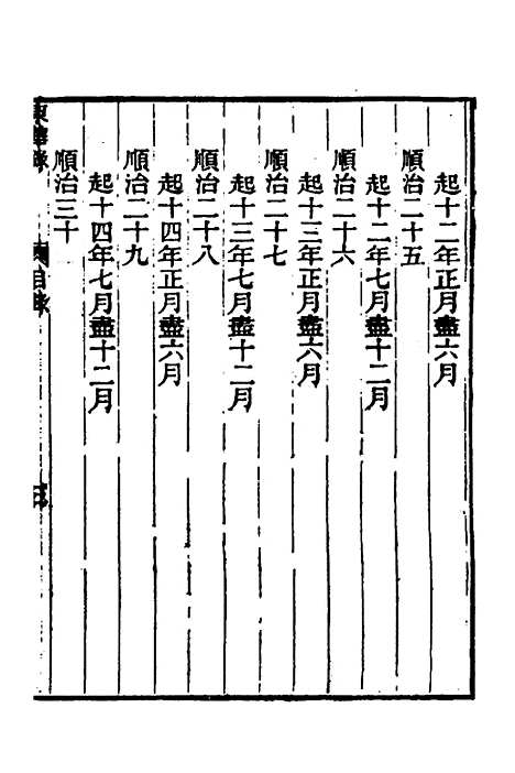 【东华录】八 - 王先谦.pdf