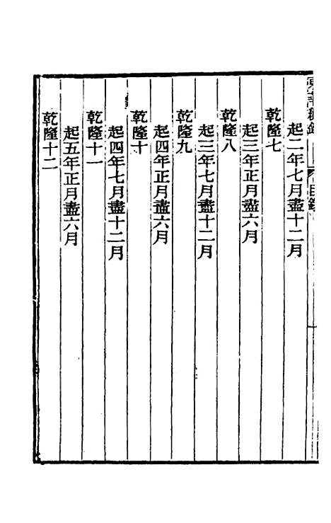 【东华续录】一 - 王先谦.pdf