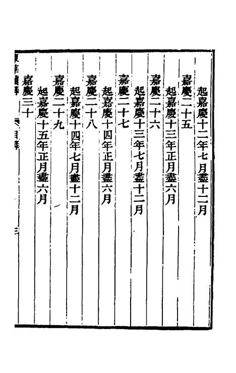 【东华续录】七十四 - 王先谦.pdf