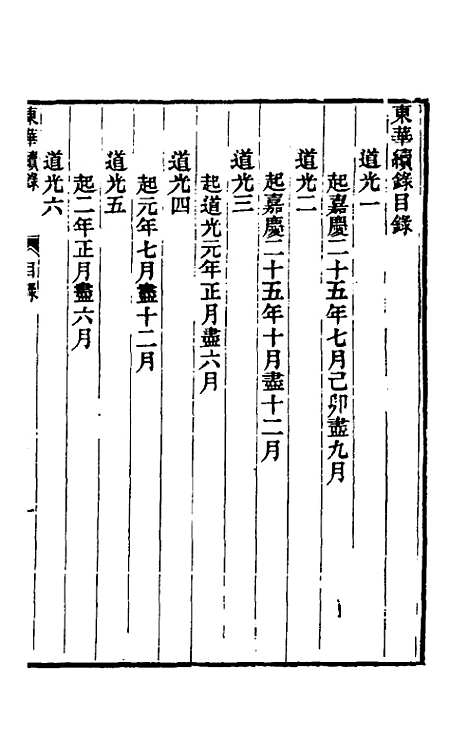 【东华续录】九十八 - 王先谦.pdf