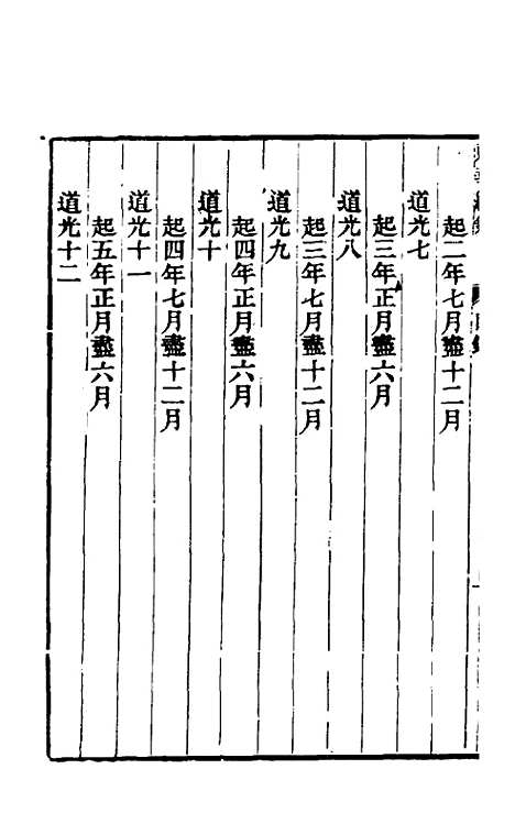 【东华续录】九十八 - 王先谦.pdf