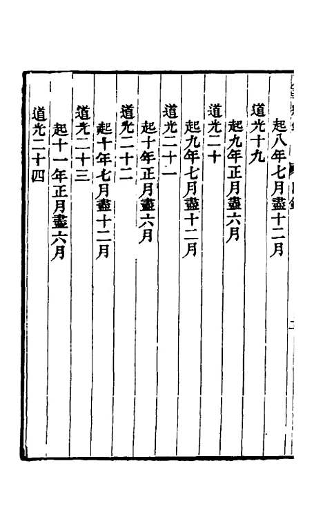 【东华续录】九十八 - 王先谦.pdf