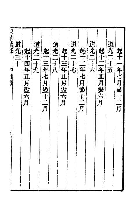 【东华续录】九十八 - 王先谦.pdf