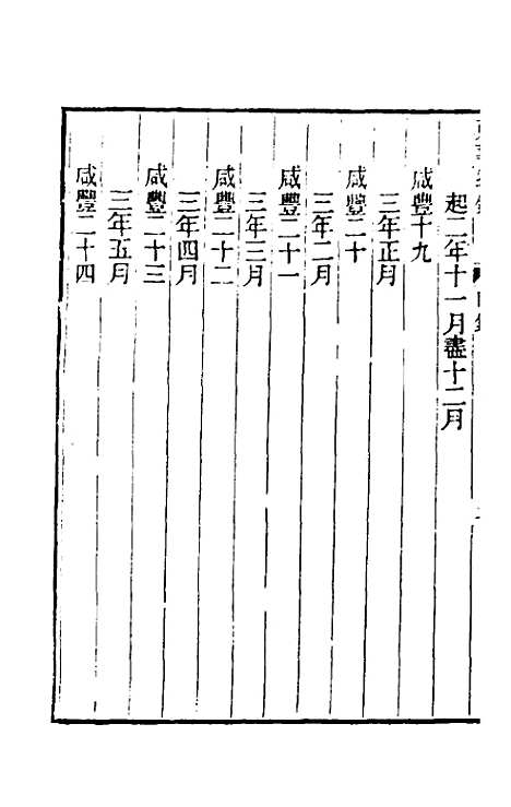 【东华续录】一百二十一 - 王先谦.pdf