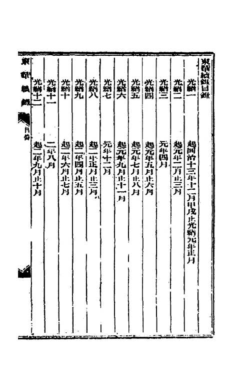 【东华续录】一 - 朱寿朋.pdf