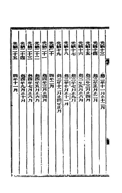 【东华续录】一 - 朱寿朋.pdf