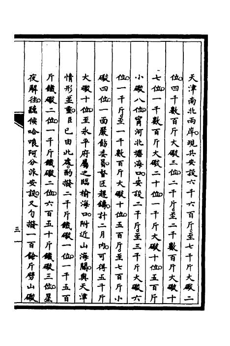 【筹办夷务始末】十八 - 文庆贾桢宝鋆等纂辑.pdf