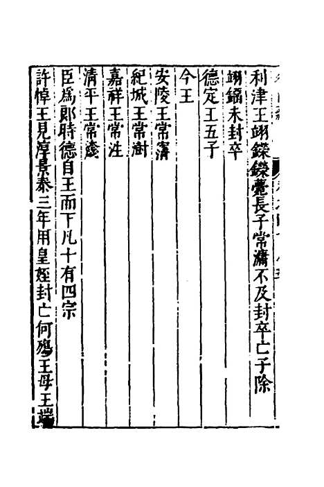 【名山藏】二十四 - 何乔远.pdf