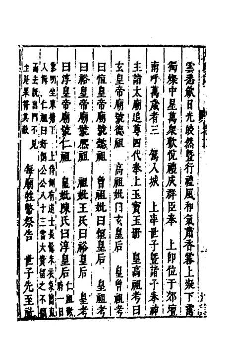 【皇明史概】二 - 朱国祯辑.pdf