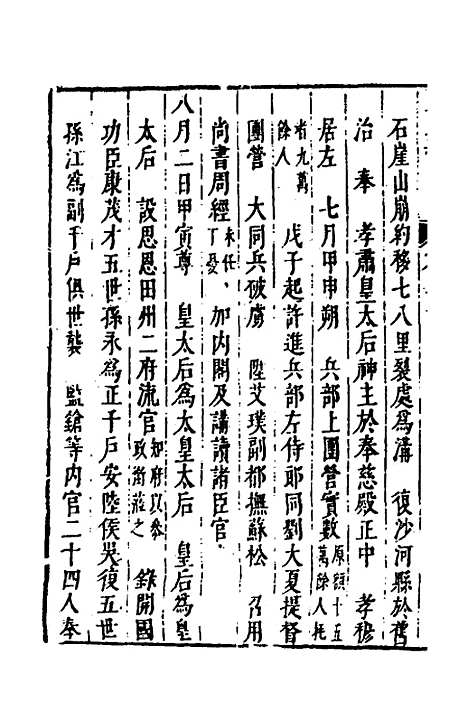 【皇明史概】十二 - 朱国祯辑.pdf