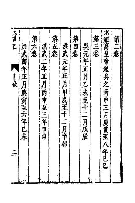 【皇明史概】十九 - 朱国祯辑.pdf