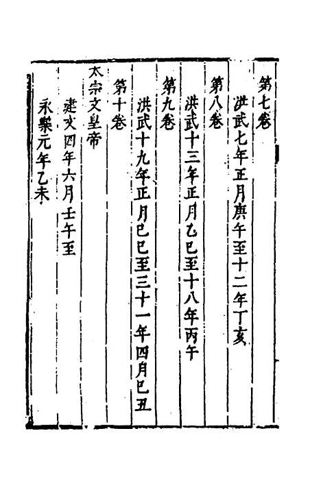 【皇明史概】十九 - 朱国祯辑.pdf