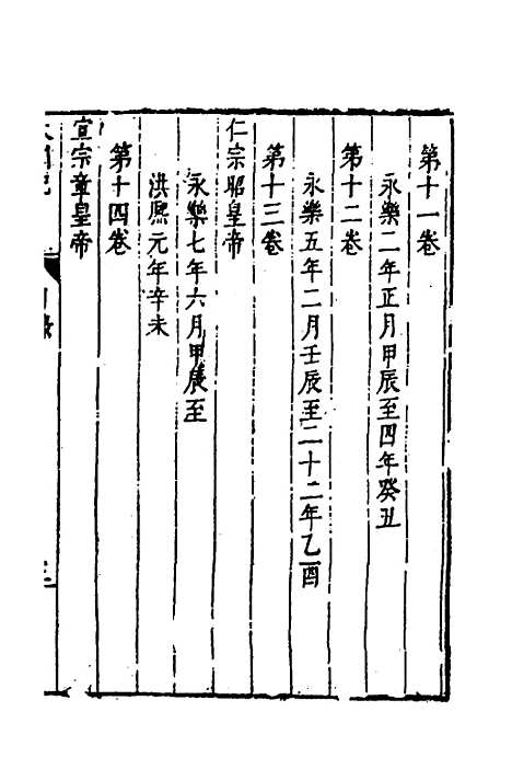 【皇明史概】十九 - 朱国祯辑.pdf