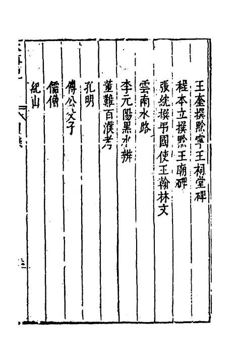 【皇明史概】二十九 - 朱国祯辑.pdf