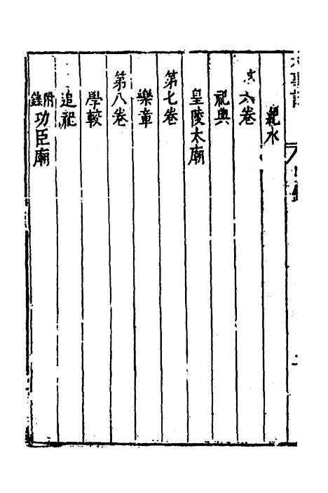 【皇明史概】二十九 - 朱国祯辑.pdf