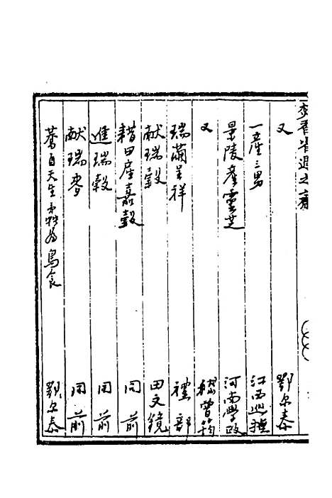 【国朝奏疏】三 - 朱枟辑.pdf